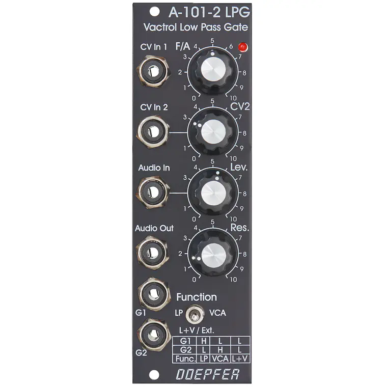 Doepfer A-101-2 Vactrol Lowpass Vintage 1