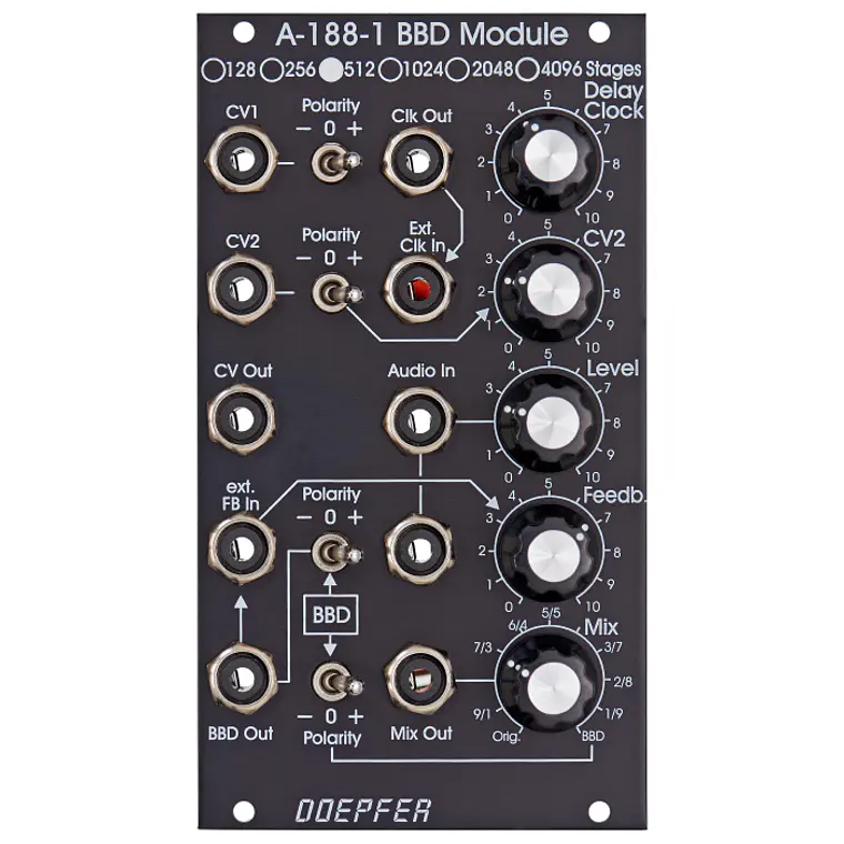 Doepfer A-188-1A Vintage Edition BBD 512 Stages 1