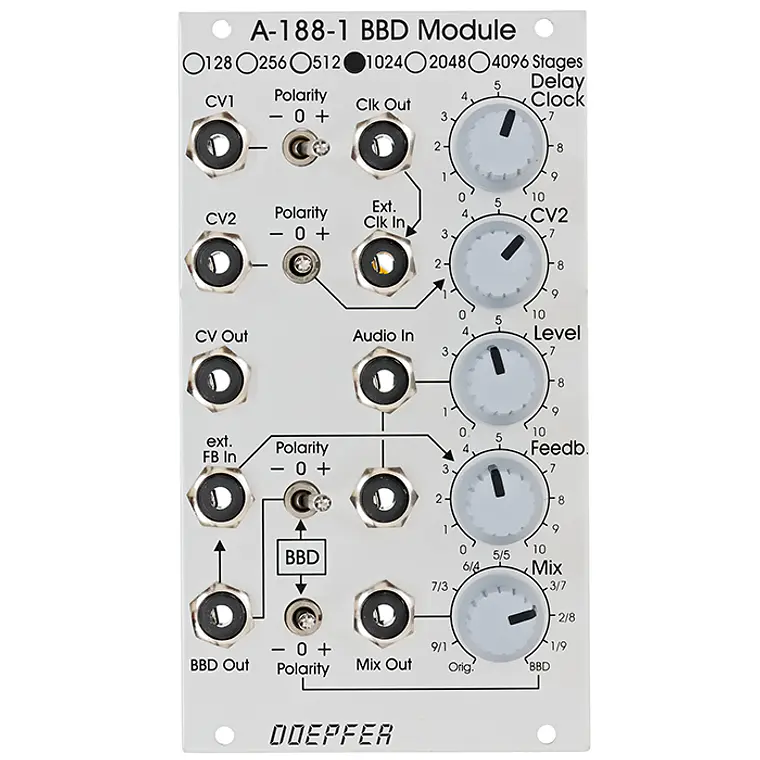Doepfer A-188-1B BBD 1024 Stages 1