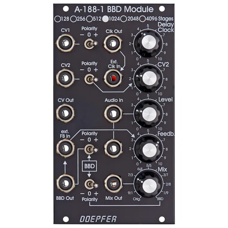 Doepfer A-188-1B Vintage Edition BBD 1024 Stages 1