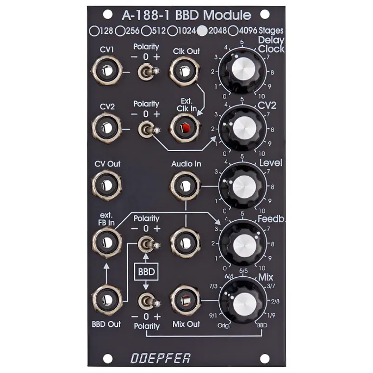 Doepfer A-188-1C Vintage Edition BBD 2048 Stages 1