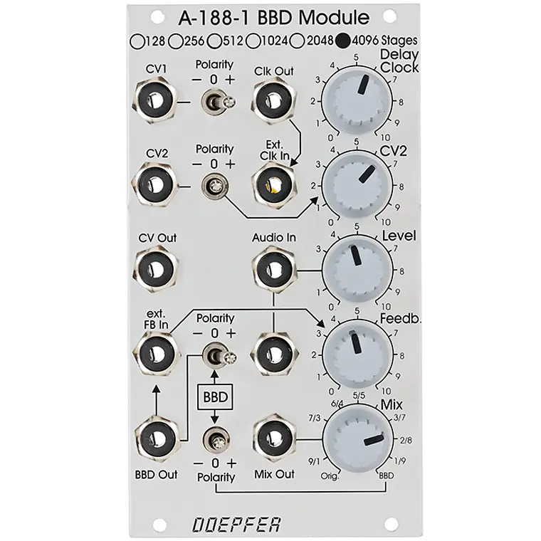 Doepfer A-188-1D BBD 4096 Stages 1
