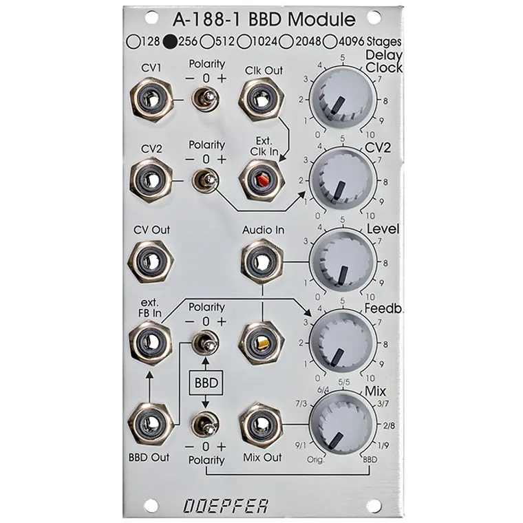 Doepfer A-188-1Y BBD 256 Stages 1