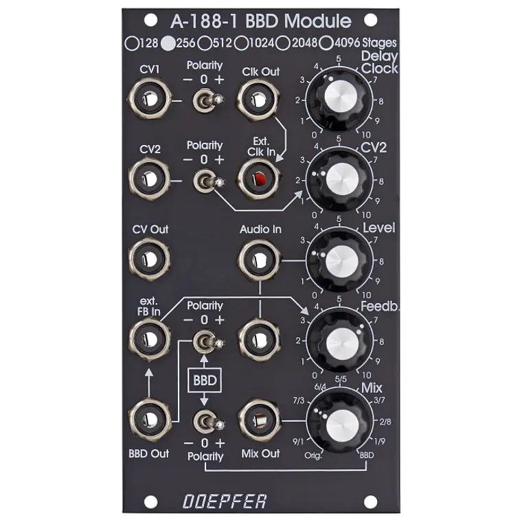 Doepfer A-188-1Y Vintage Edition BBD 256 Stages 1