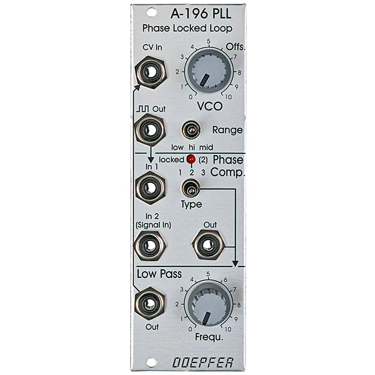 Doepfer A-196 Phase Locked Loop (PLL) 1