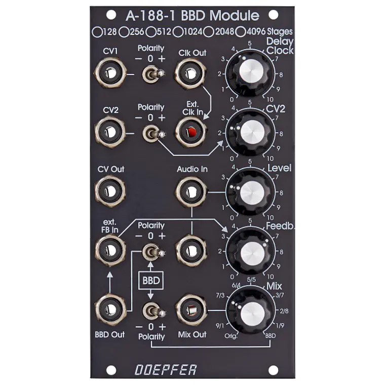 Doepfer A-188-1 Vintage Edition without BBD circuit 1
