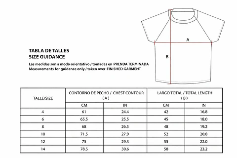 Molde De Costura, Patron Remera Ranglan Mc Nena , Imprimible