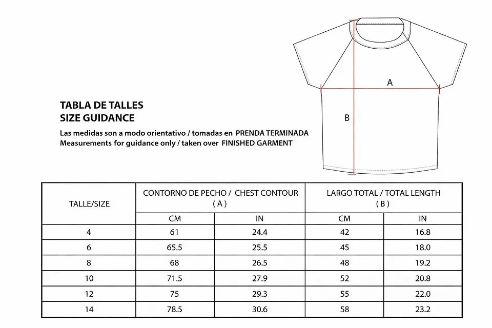 Molde De Costura, Patron Remera Ranglan Mc Nena , Imprimible 2