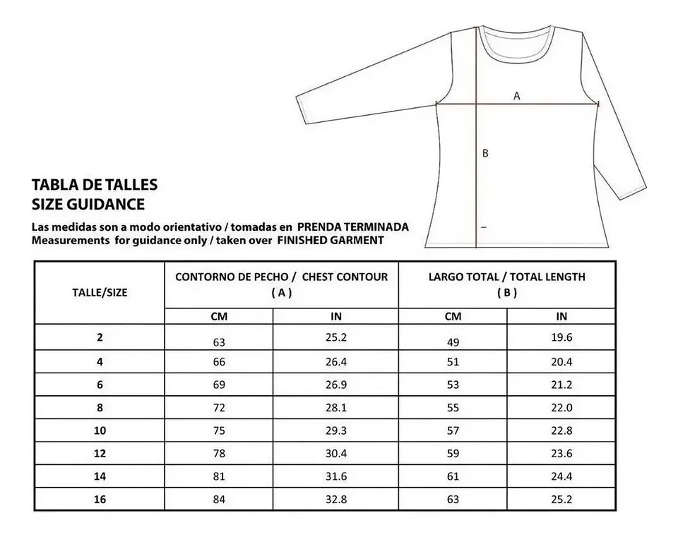 Molde De Costura, Patron Polera Basica Ml Nena, Imprimible 2