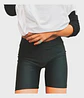 Molde Digital Short Ciclista Lycra Patron Pack 5 Talles! - Miniatura 2