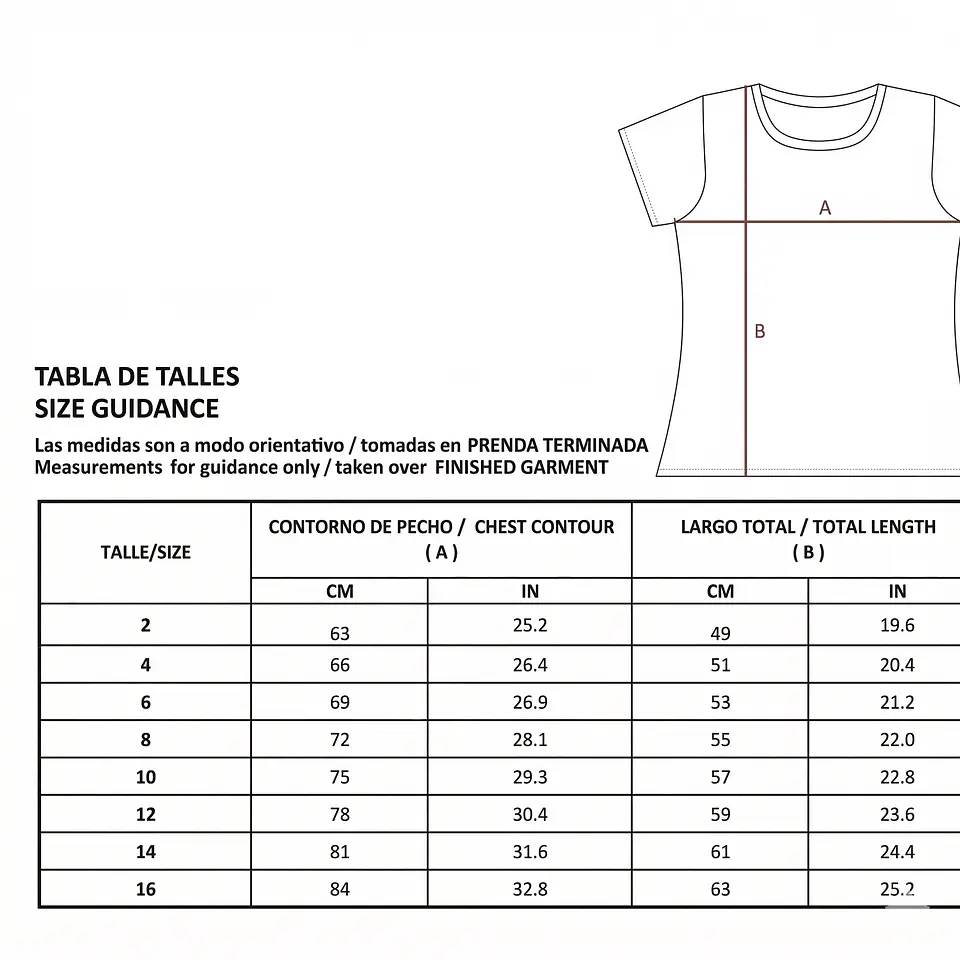 Molde De Costura, Patron Polera Basica Mc Nena, Imprimible 2