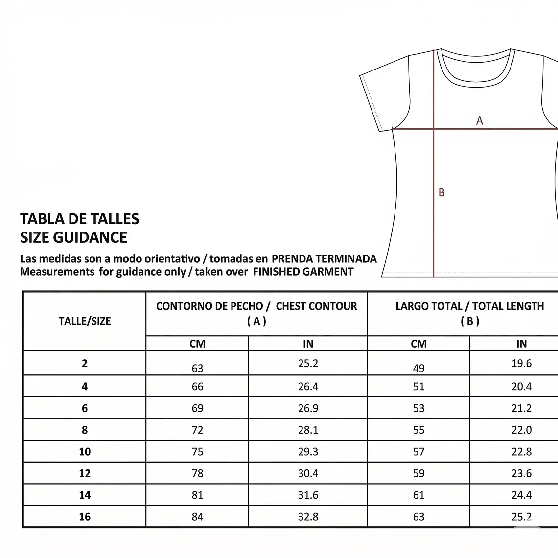 Molde De Costura, Patron Polera Basica Mc Nena, Imprimible 2