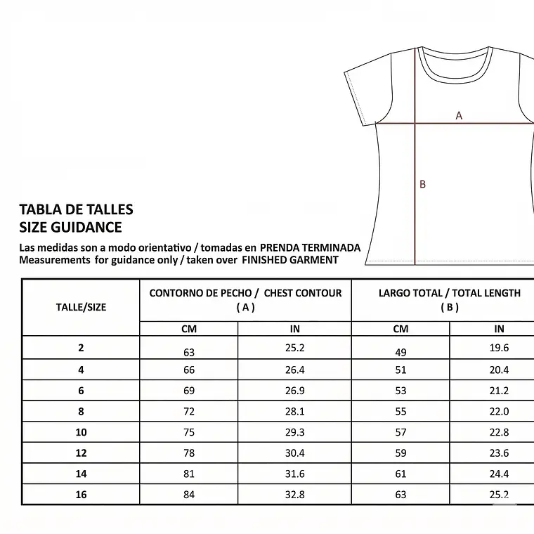 Molde De Costura, Patron Polera Basica Mc Nena, Imprimible 2