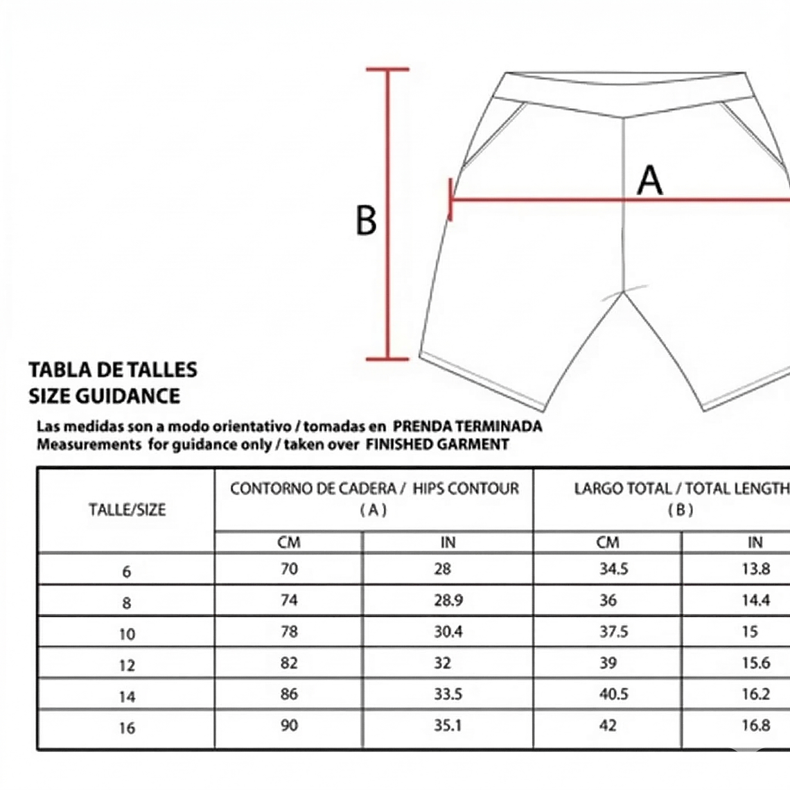 Molde De Costura, Patron Short Joggers Nene, Imprimible 3