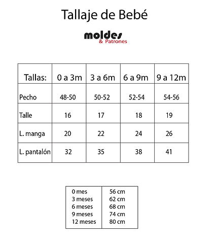 Tallaje Bebés