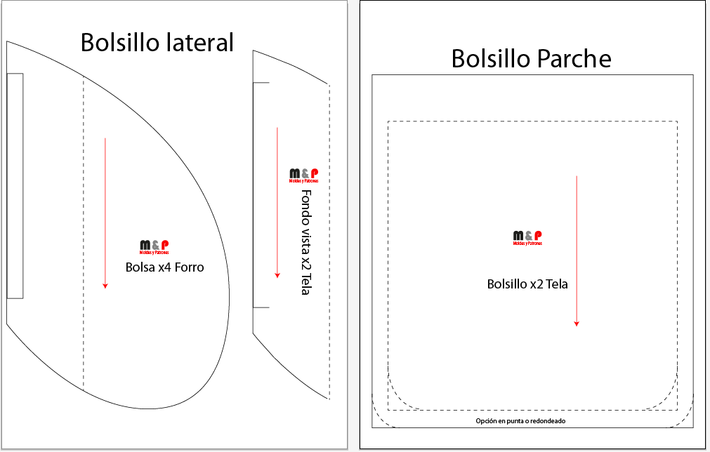 Patrón Bolsillo Lateral y Parche | moldesypatrones