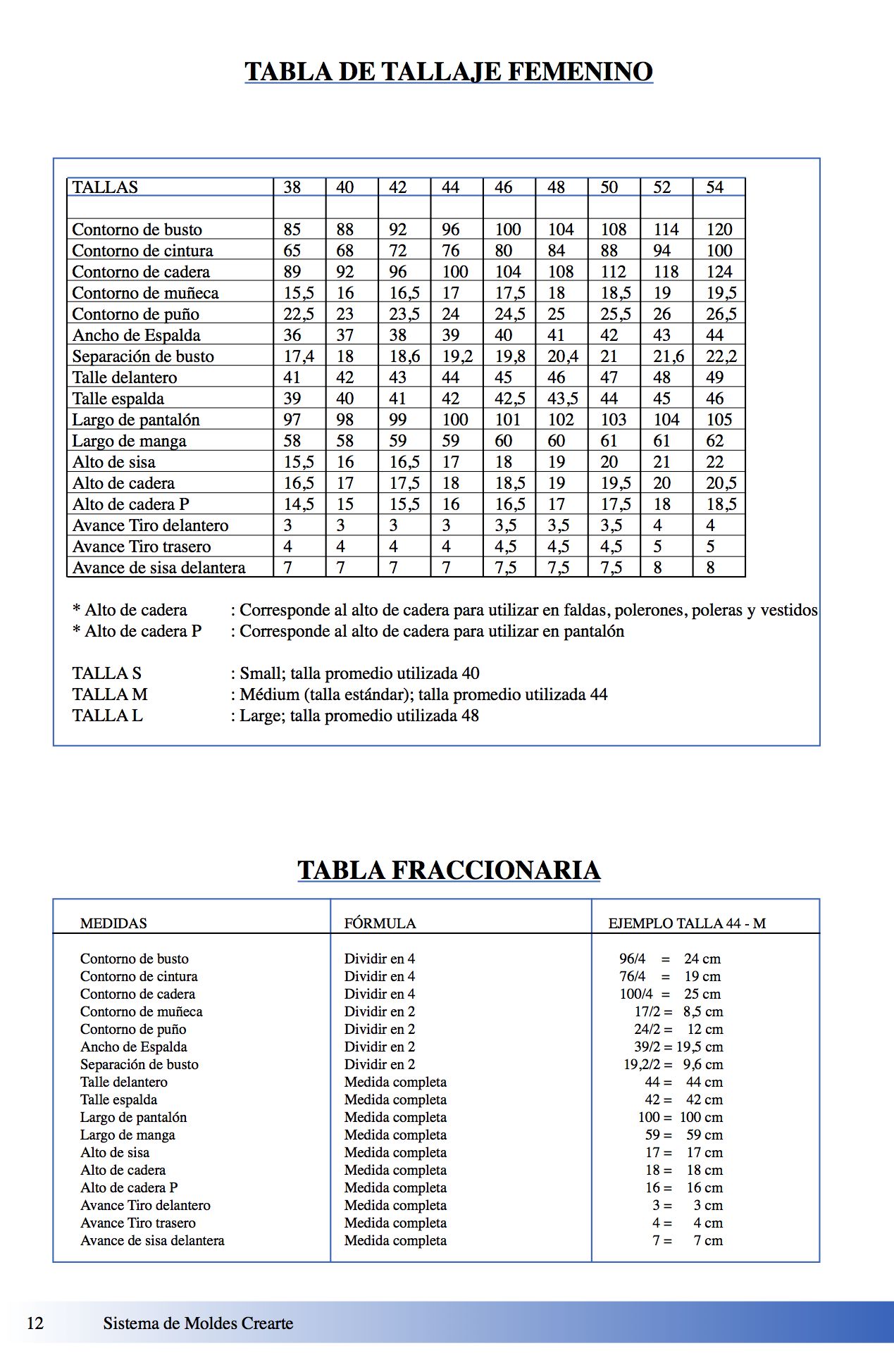 Tallaje Femenino