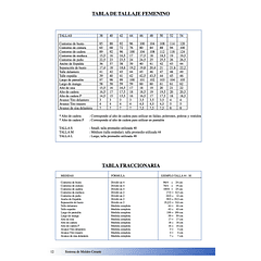 Tallaje Femenino