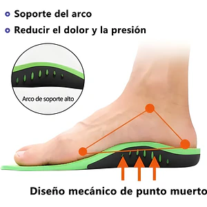 Plantillas Ortopédicas para Fascitis Plantar Unisex
