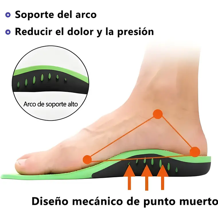 Plantillas Ortopédicas para Fascitis Plantar Unisex 2
