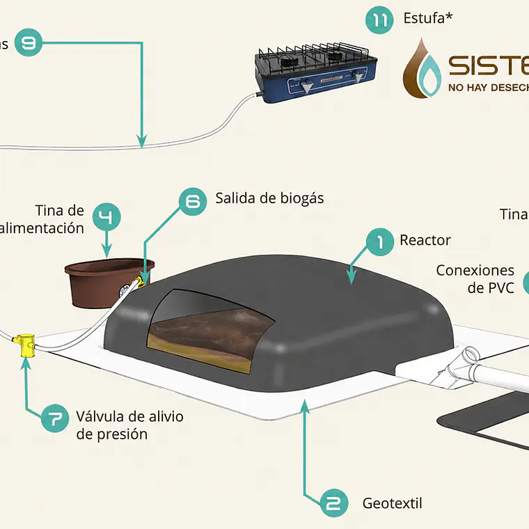 Pistola de Agua 1