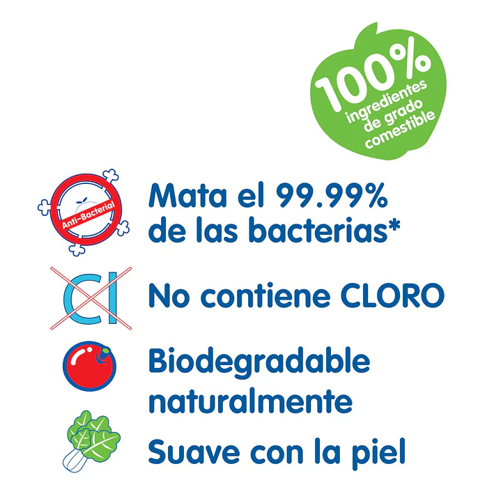 Limpiador de Biberones Pigeon – Recarga 650 ml 3