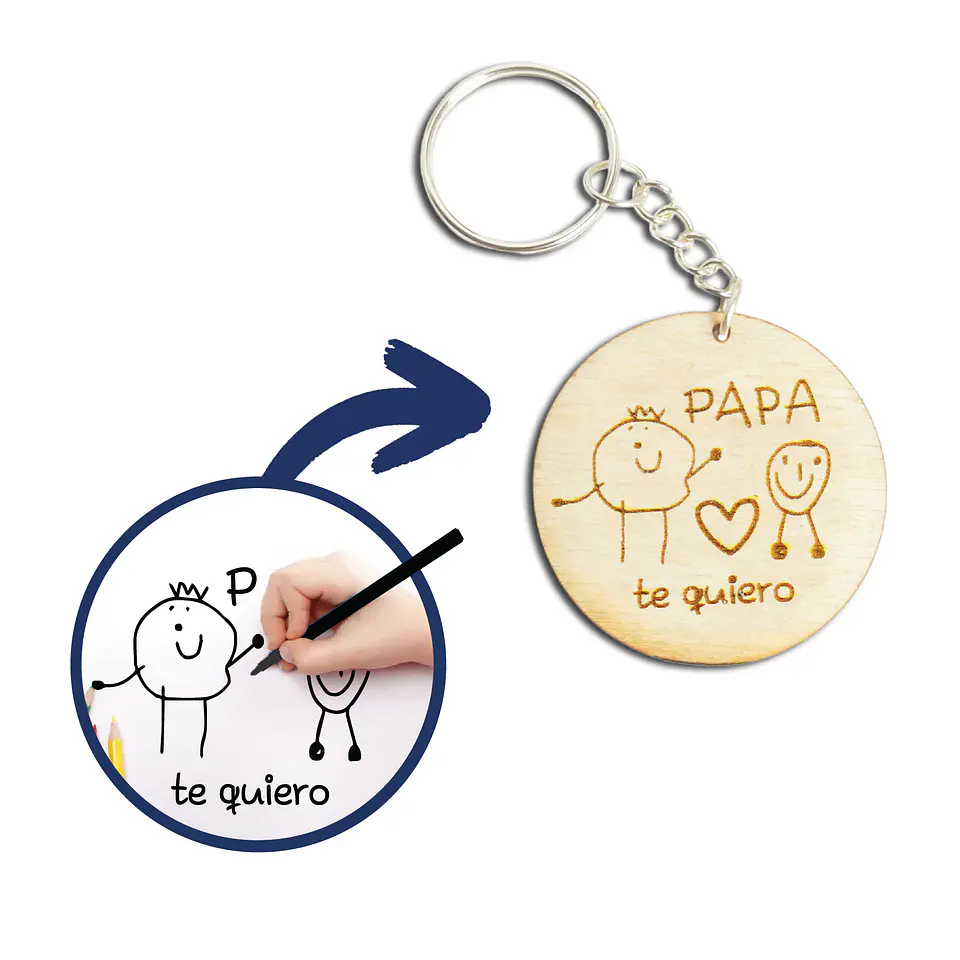 Llavero personalizado con dibujo para Papá 2