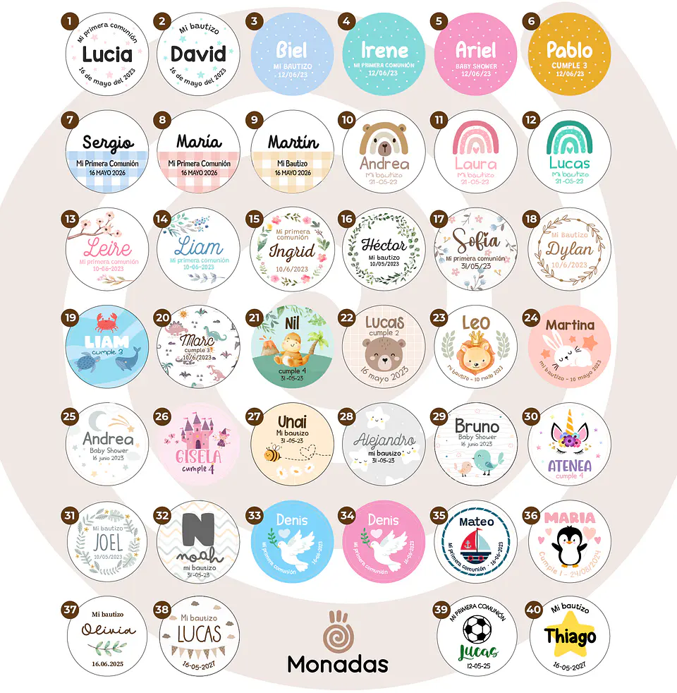 Botellas personalizadas con dibujo para detalle de comunión y bautizo 5