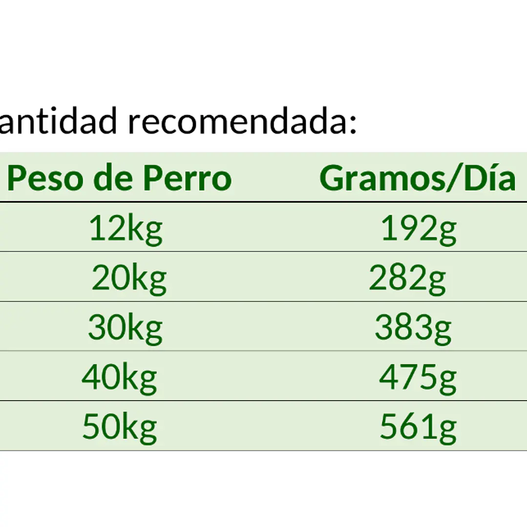 BRAVERY® Pet food-Salmón 12 Kg. 2