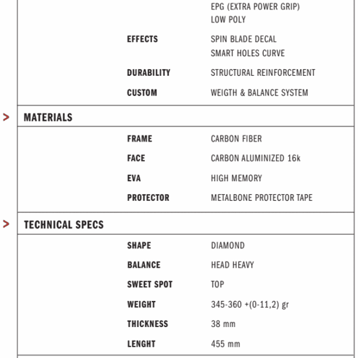 PALA DE PADEL ADIDAS METALBONE HRD+ 3.5 5