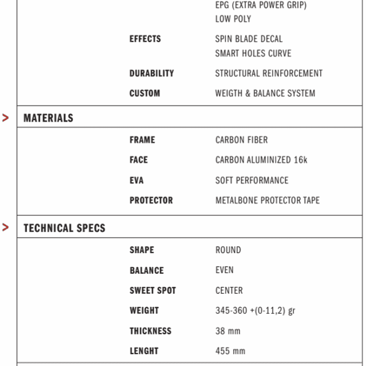 PALA DE PADEL ADIDAS METALBONE CTRL 3.5 11