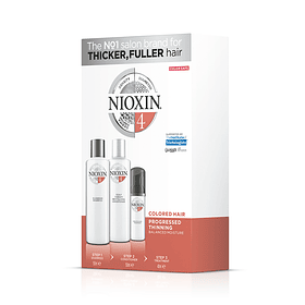 Trial Kit Nioxin Sistema 4 Cabellos Tinturados/ Debilitamiento Avanzado.