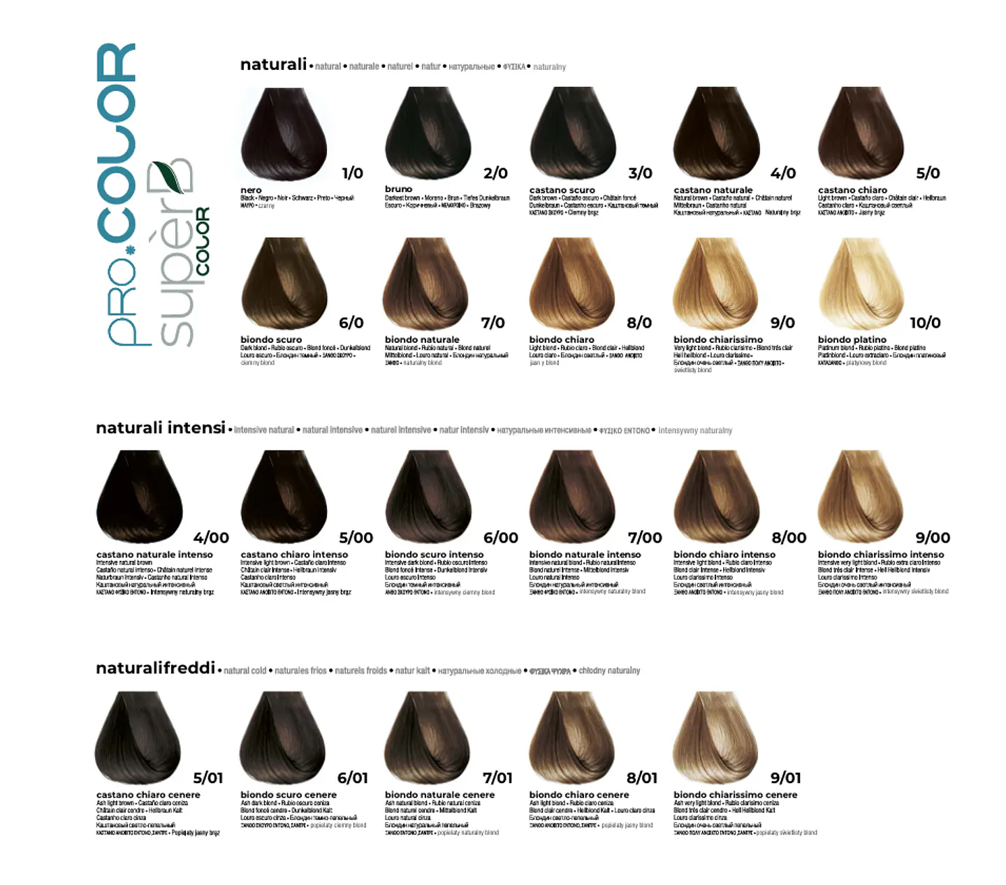 Pro.co Pro.color 100ml 2