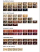 Wella Color Perfect 60ml - Miniatura 2