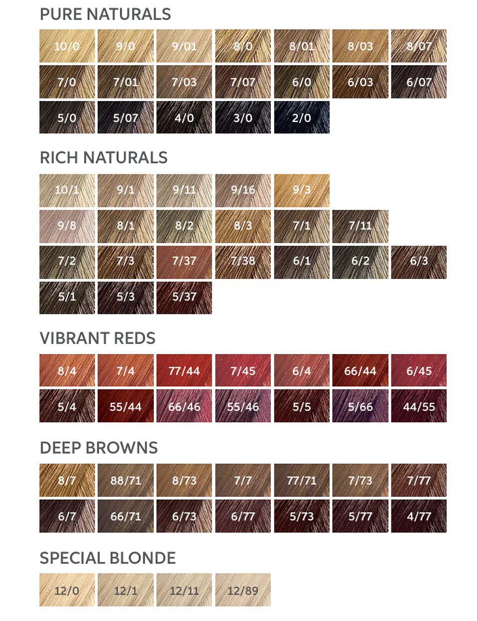 Wella Color Perfect 60ml 2