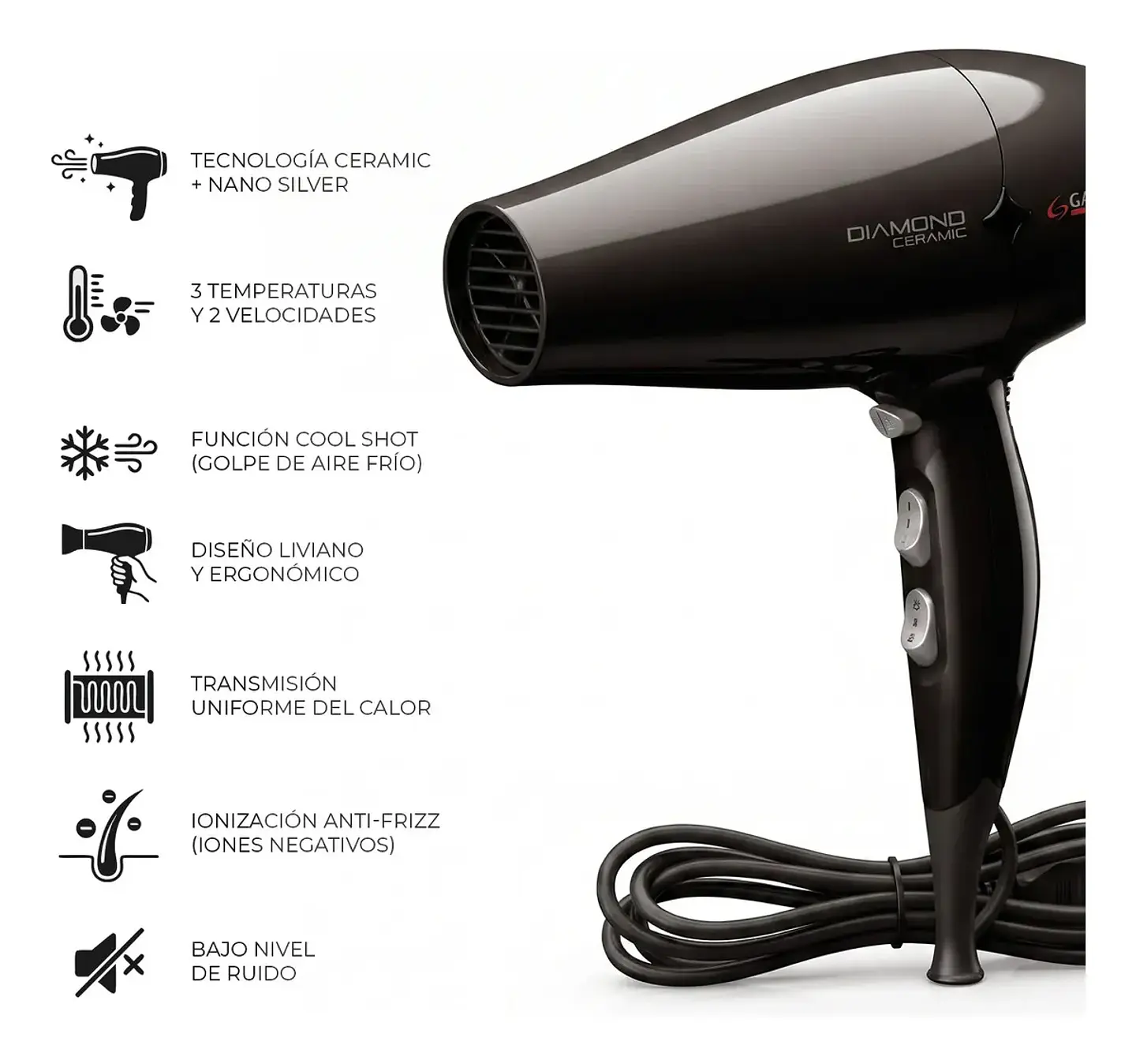 GA.MA Diamond Ceramic Secador 2300 W — Negro 3