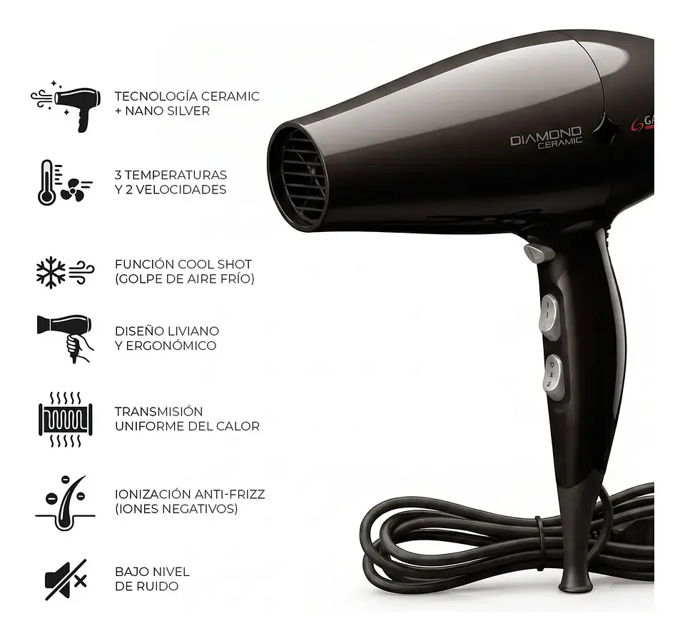 GA.MA Diamond Ceramic Secador 2300 W — Negro 3