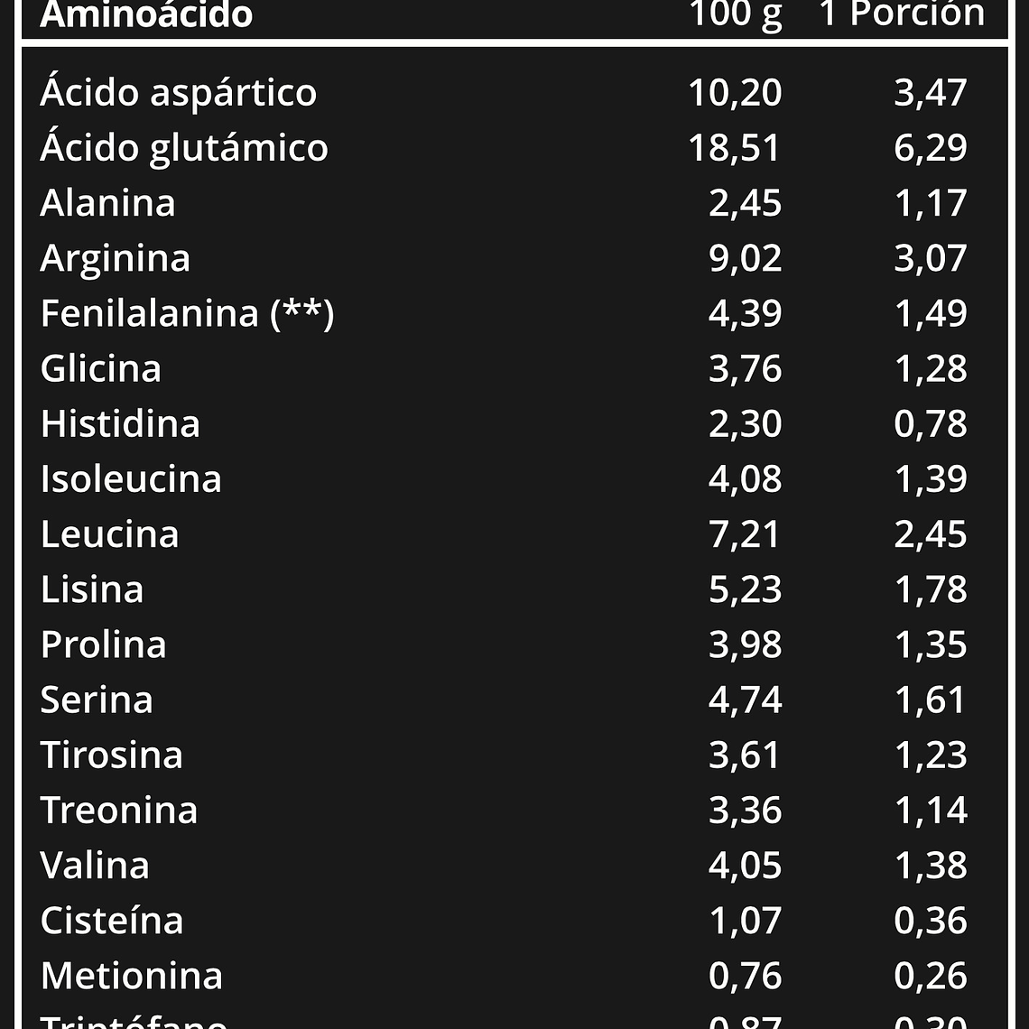 Proteína Vegana Lupine Protein 1 kg (28 Servicios) Prote&Co 5
