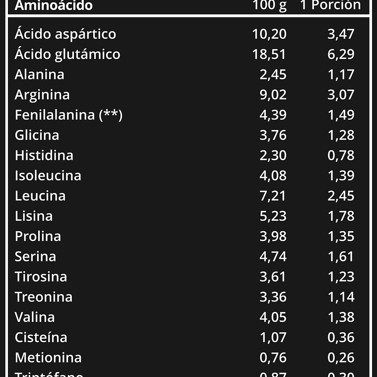 Proteína Vegana Lupine Protein 1 kg (28 Servicios) Prote&Co 5
