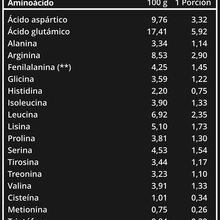 Proteína Vegana Lupine Protein 1 kg (28 Servicios) Prote&Co 7