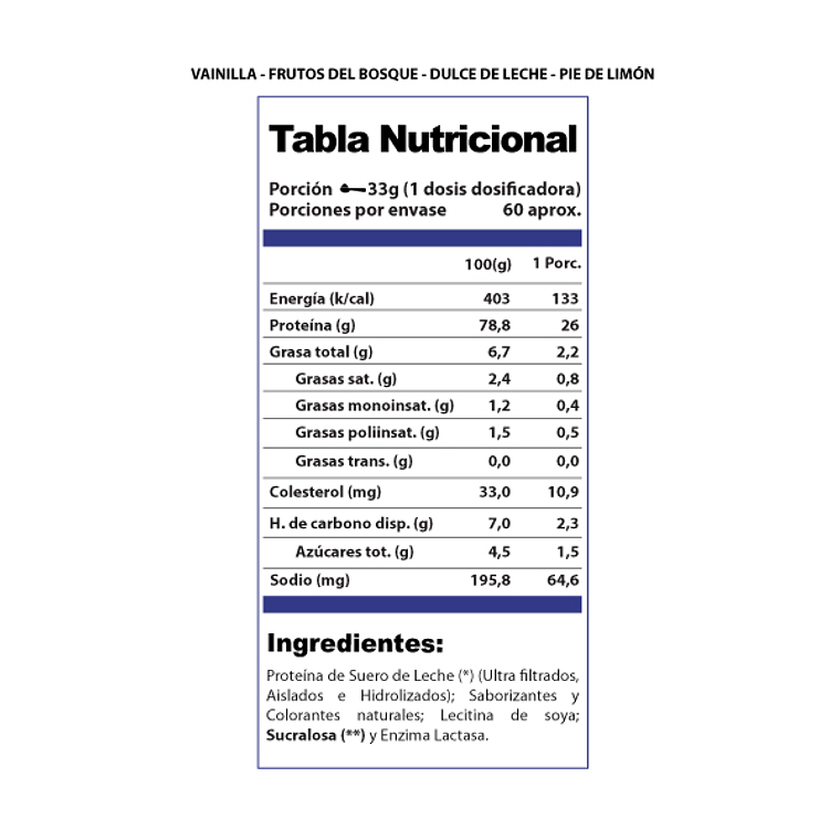 Proteína Whey ProWin 2 kg (60 servicios) – Winkler Nutrition 2