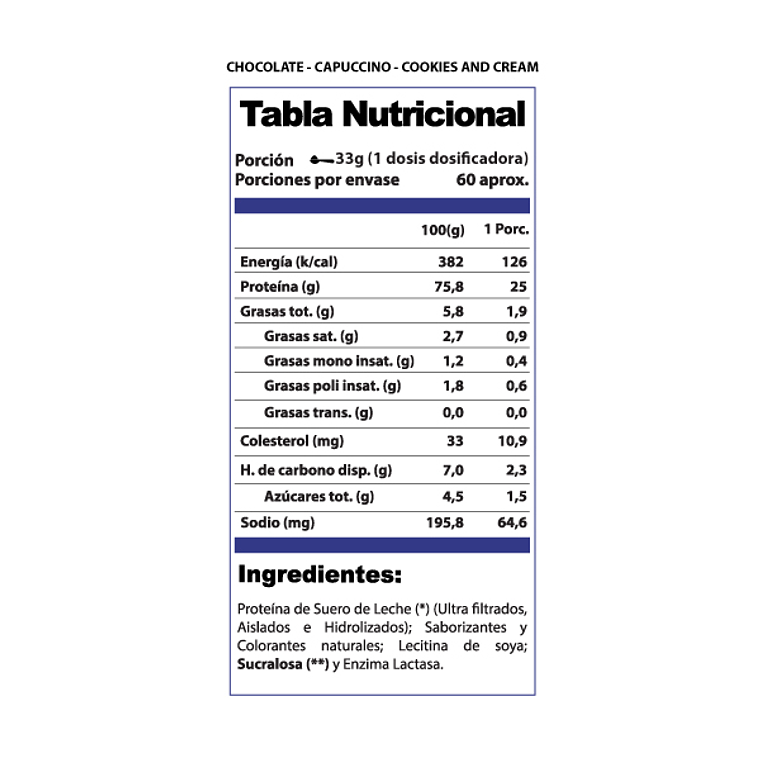 Proteína Whey ProWin 2 kg (60 servicios) – Winkler Nutrition 3
