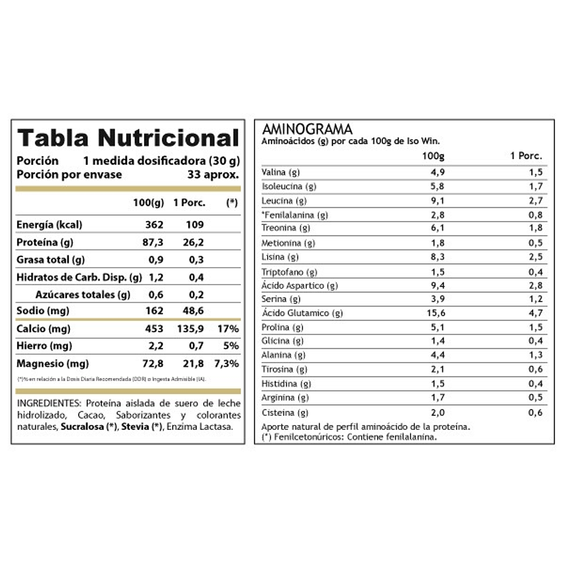 Proteína hidrolizada Iso Win 1 kg (33 servicios) – Winkler Nutrition 2