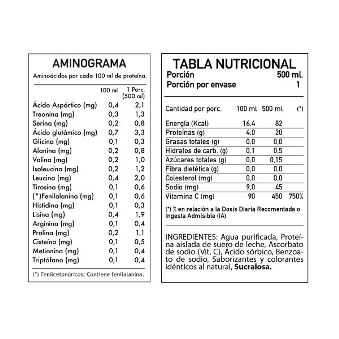 12 Proteínas Líquidas Whey Protein Isolate 500 cc – Winkler Nutrition 7