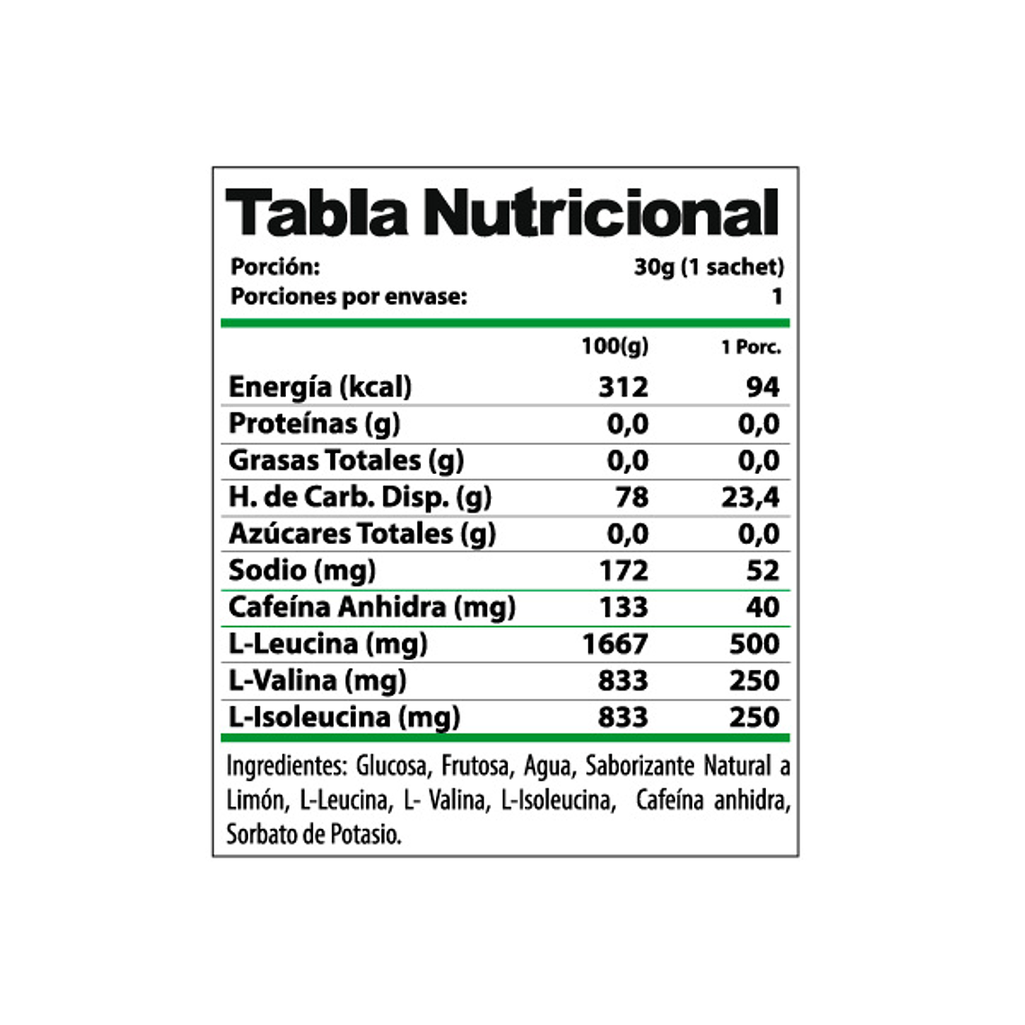 Gel Voltage Cafeína Limón 40mg + BCAAs Caja 24 unidades – Winkler Nutrition 3