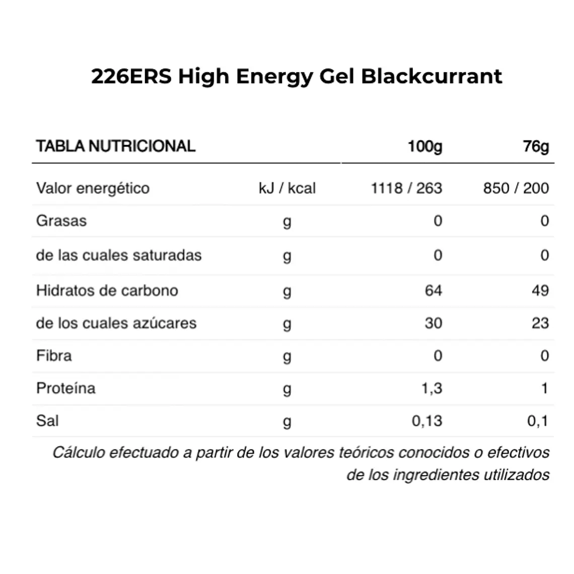 High Energy gel (76g) BCAA BLACKCURRANT 226ERS 3