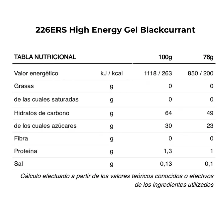 High Energy gel (76g) BCAA BLACKCURRANT 226ERS 3