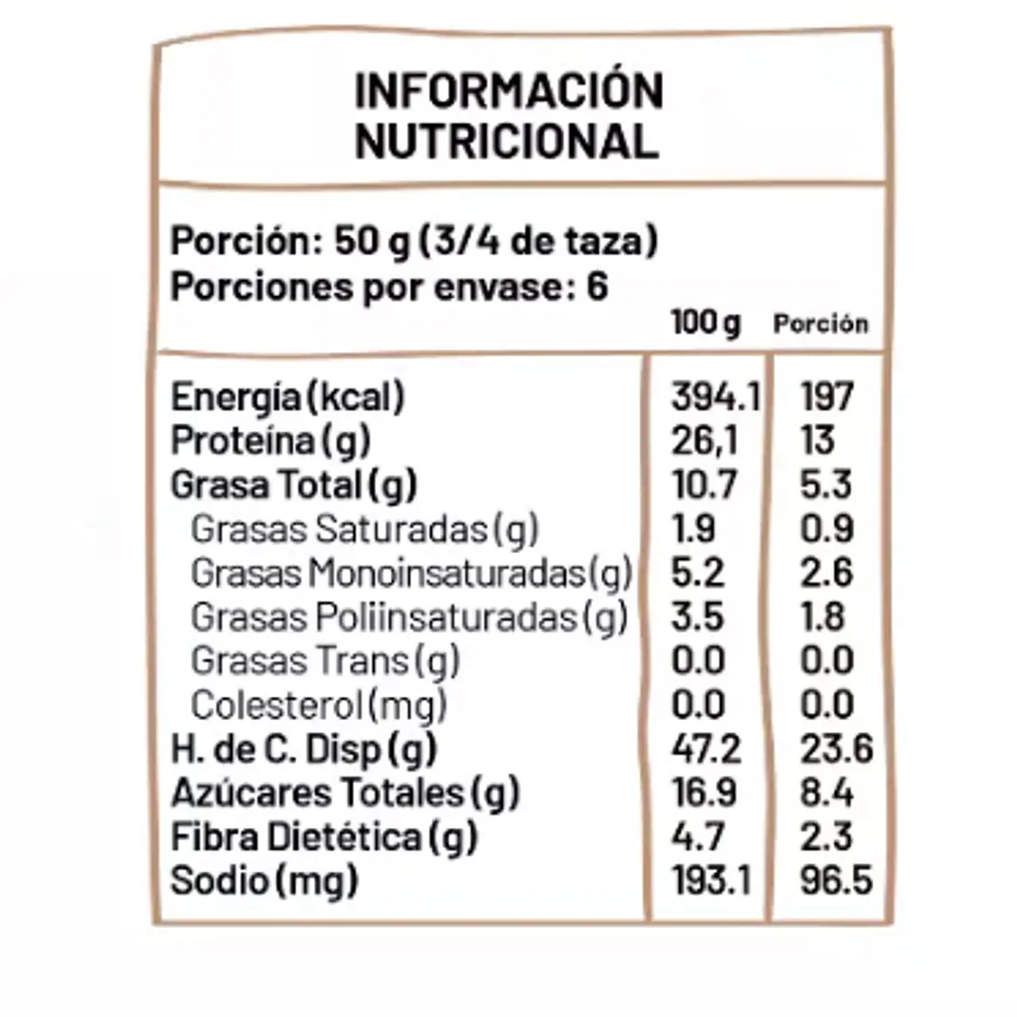 Granola Proteíca CACAO CRUNCH 300 Grs Underfive 2