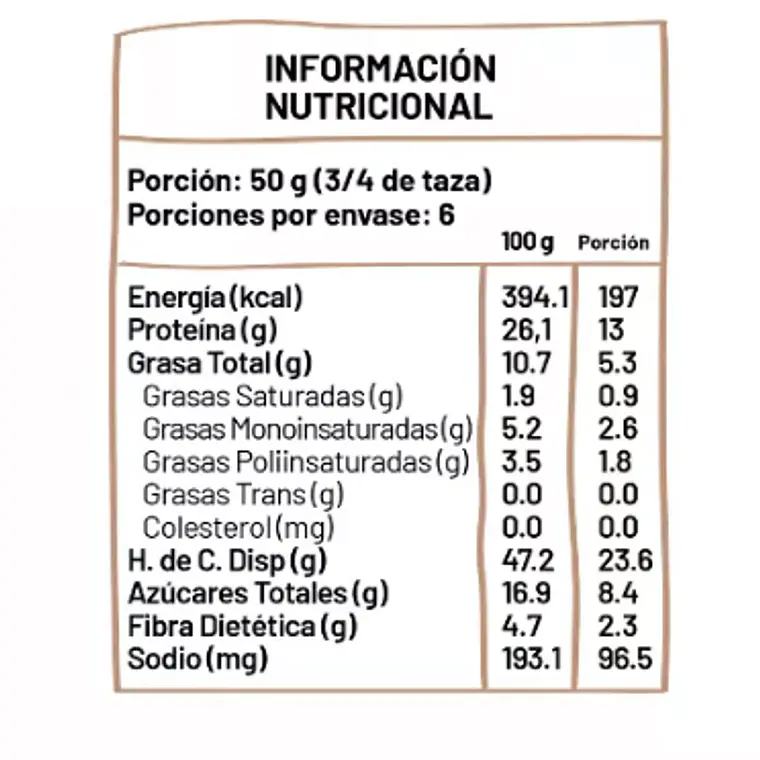 Granola Proteíca CACAO CRUNCH 300 Grs Underfive 2