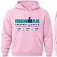 Polerón IRONMAN VALDIVIA 140.6 | Rosado - Miniatura 1